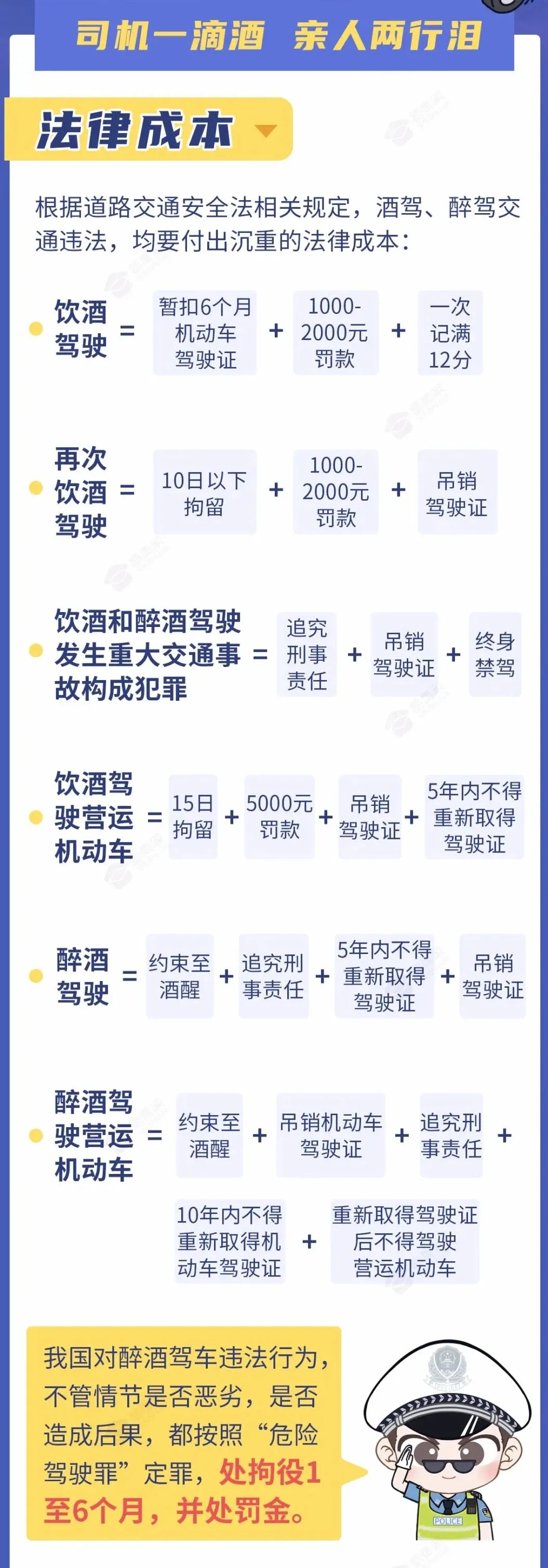 今晚，金華這些地方查酒駕！轉(zhuǎn)擴