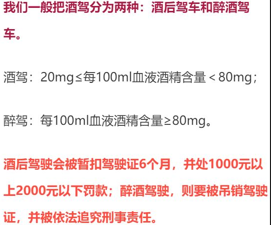 喝多少酒開(kāi)車算酒駕？喝完酒多久能開(kāi)車？這組數(shù)據(jù)，都說(shuō)明白了