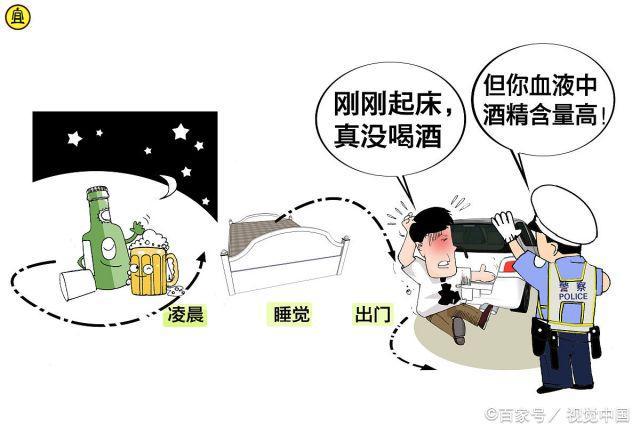 隔夜酒駕怕被查，你會(huì)在家備一個(gè)酒精測(cè)試儀嗎？